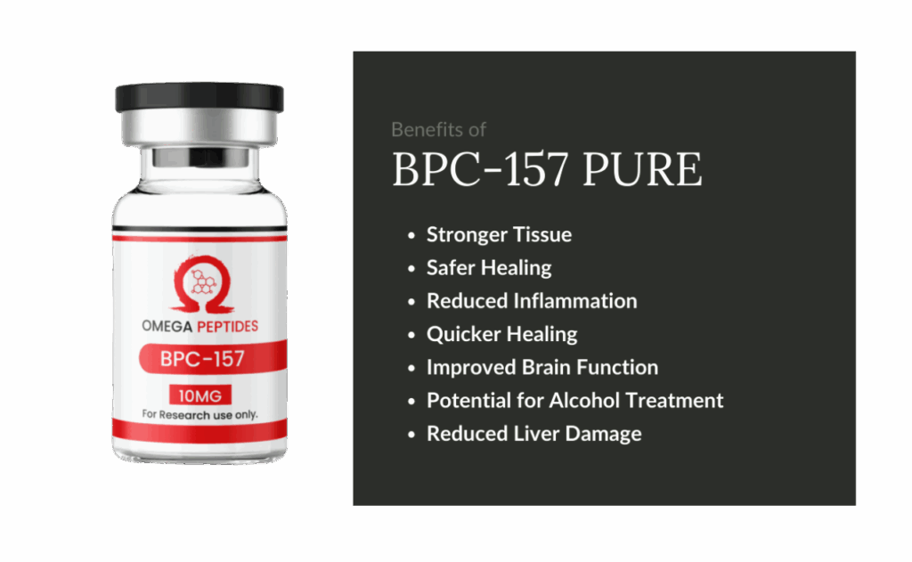 Peptides store Consult